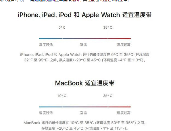 东乡苹果13维修分享iPhone 13耗电越来越快怎么办 