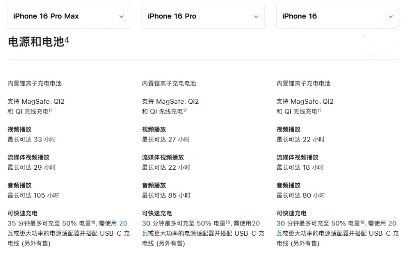 东乡苹果手机维修分享 iPhone 16 目前实测充电峰值功率不超过 39W 